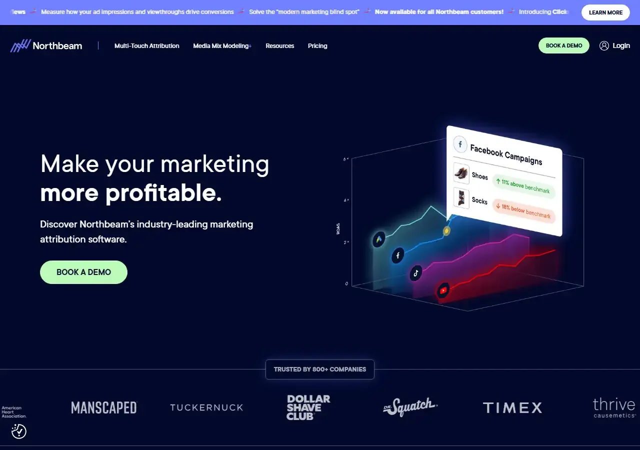 AI analytical comparison between Backona AI and What Is Northbeam