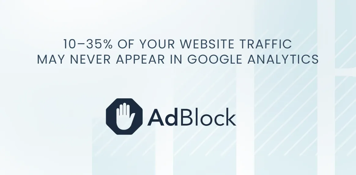 Why 10–35% of Your Website Data Never Appears in Google Analytics (And What to Do About It)
