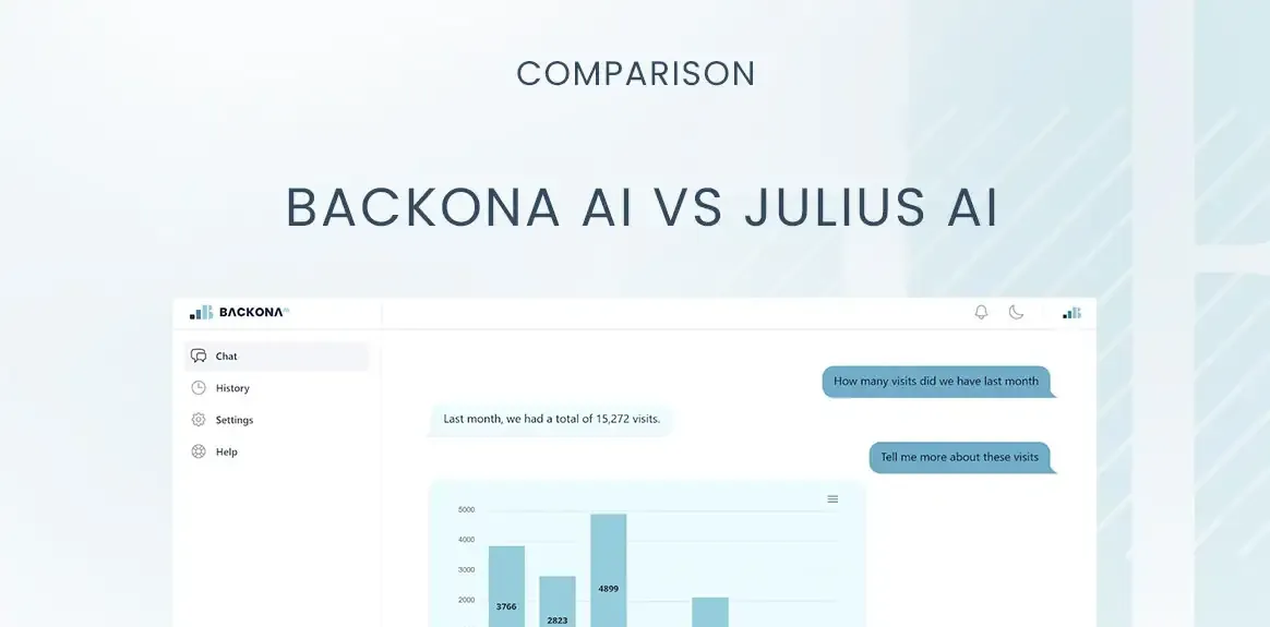 Backona AI vs Julius AI: Comprehensive Comparison for Data-Driven Marketing