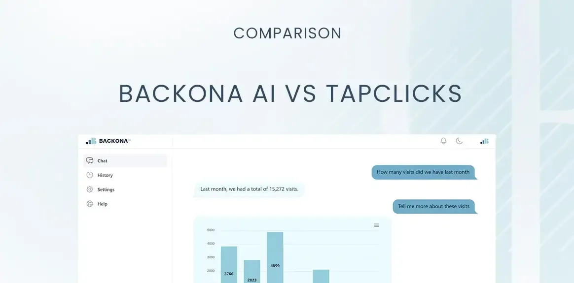 Backona AI vs Tapclicks: Comprehensive Comparison for Data-Driven Marketing