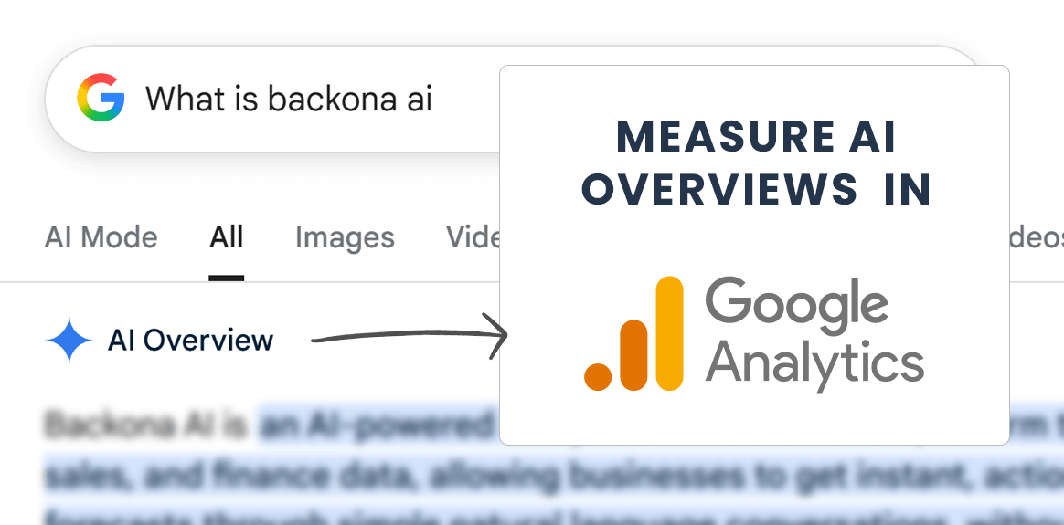 Tracking Google AI Overviews in Google Analytics