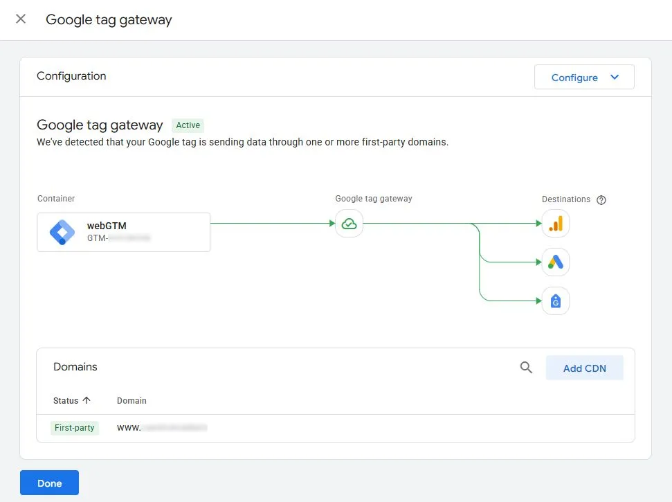 Advertising optimisation signal flow
